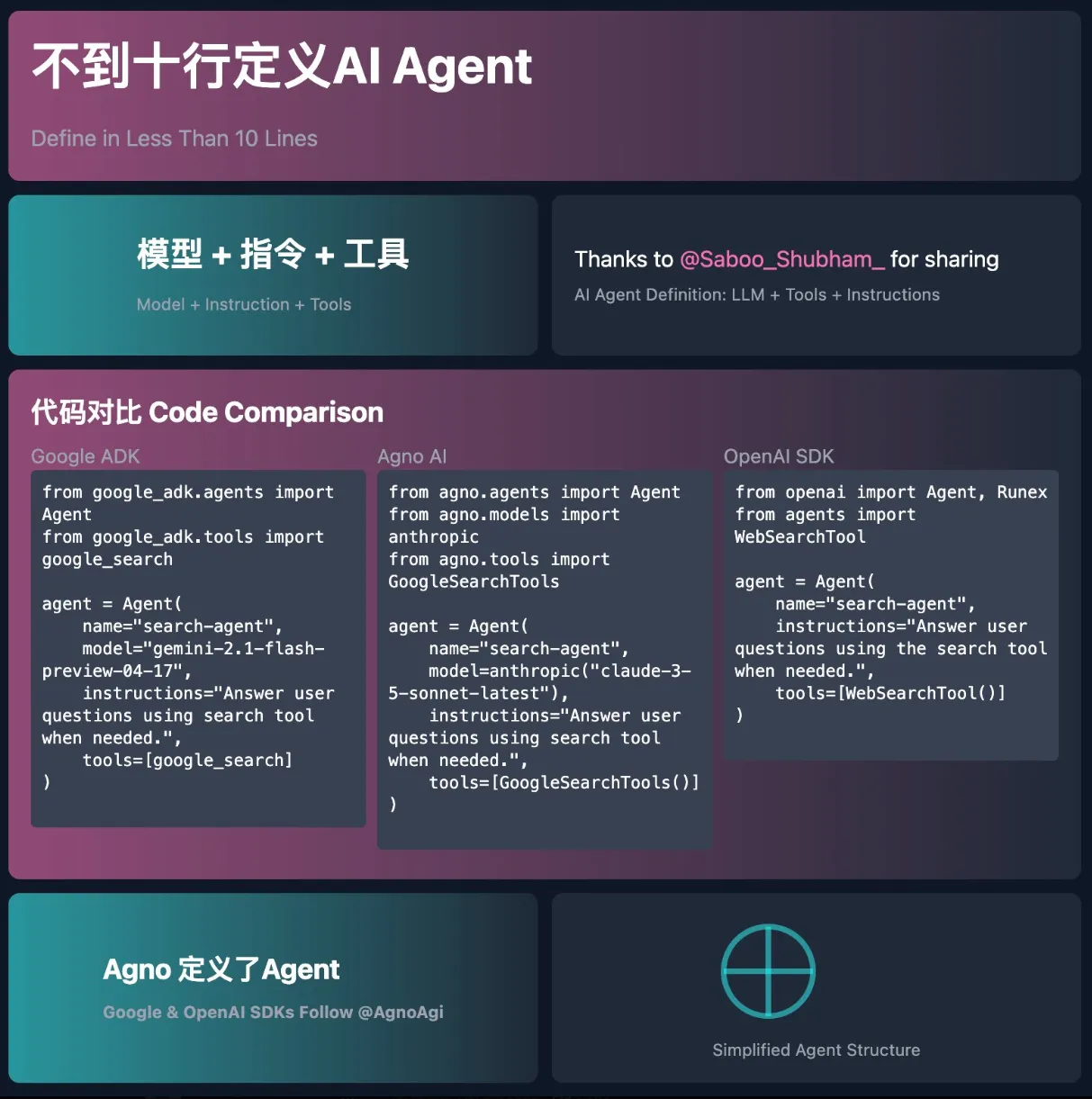 ai-agent